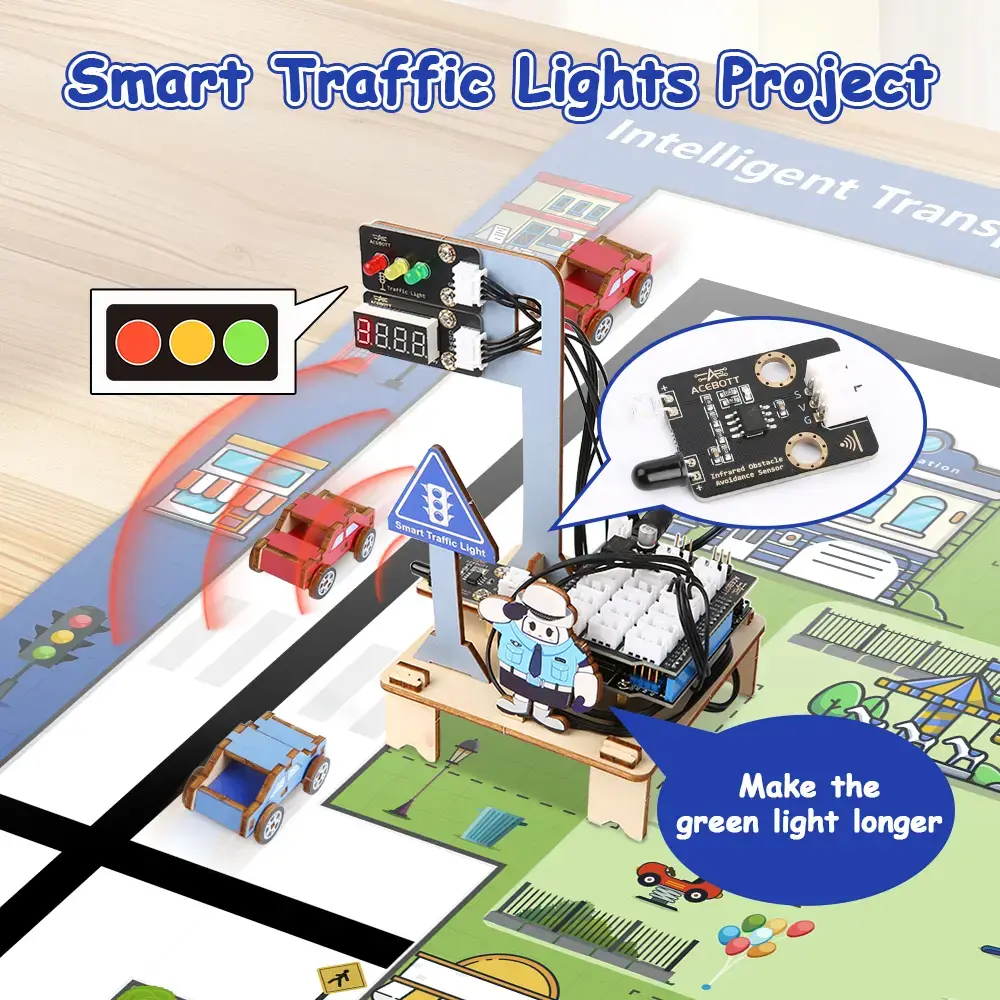 IoT - Intelligent Transportation (Beginner)